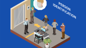 identiry