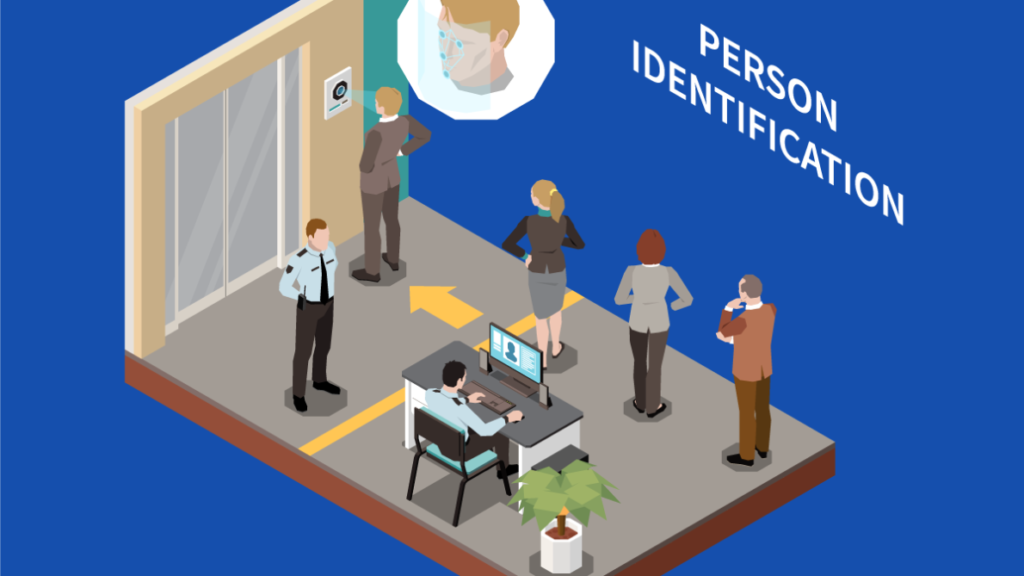 identiry
